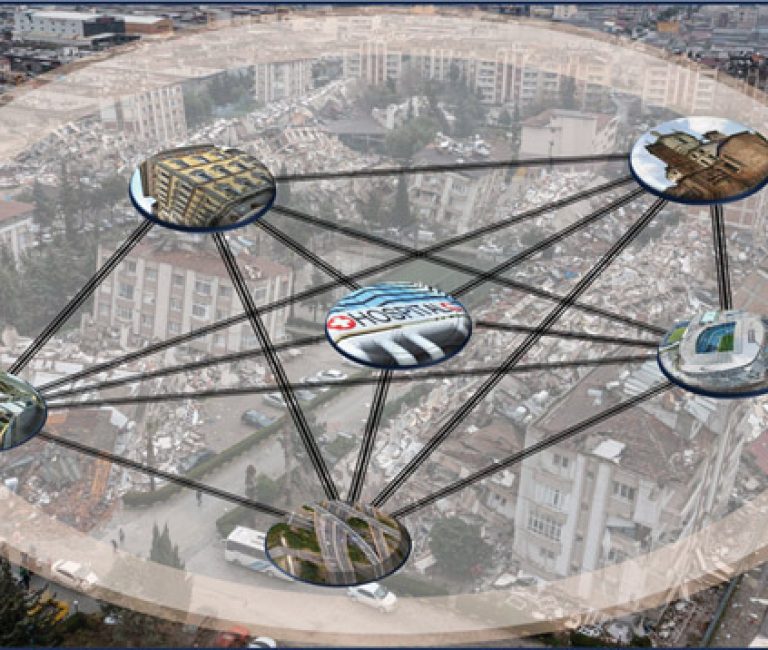 Disaster resilience assessment of urban networks (D-RUN 2025)